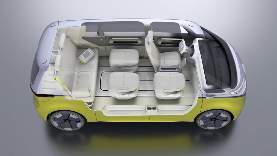 Интерьер Volkswagen I.D. Buzz 2017 года  (фото 9 из 82)